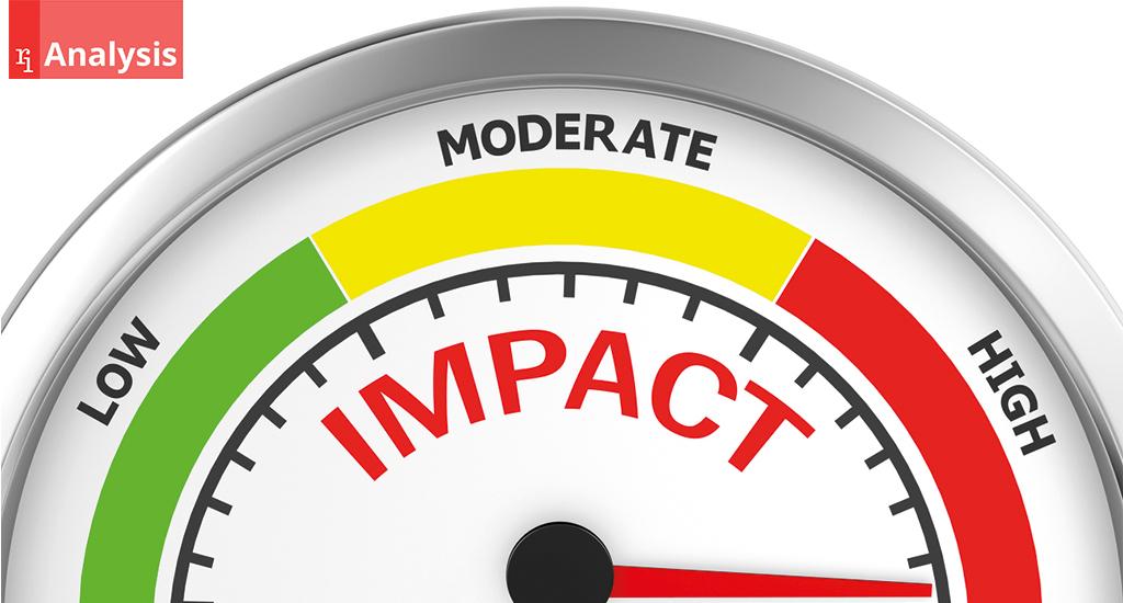 Measuring Impact: Tools and Techniques for Effective Communication
