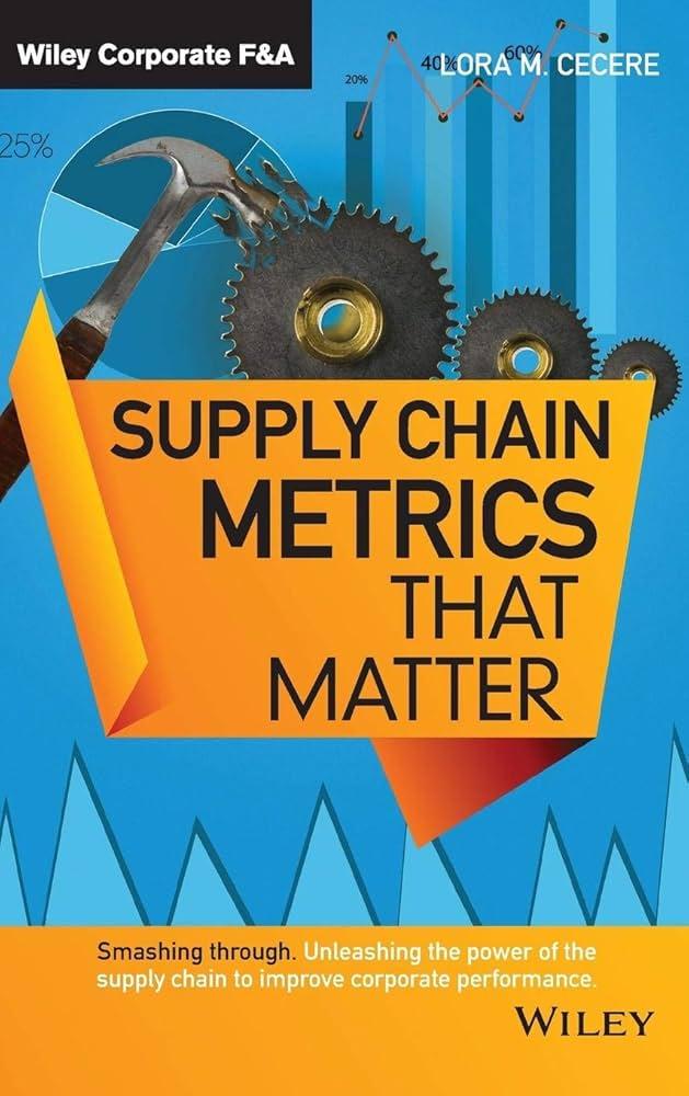 Measuring Success: Metrics that Matter for Brands