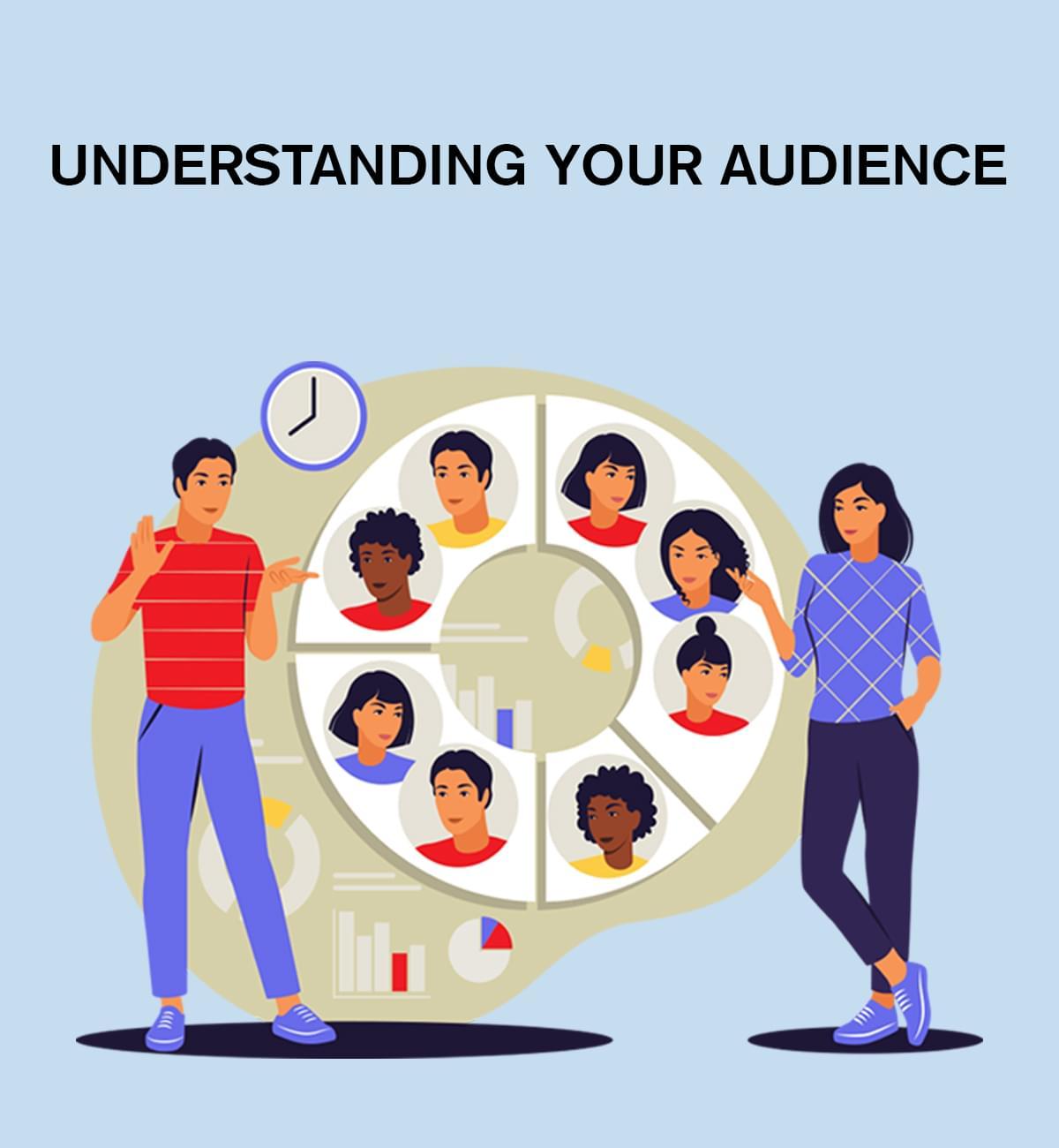 Understanding Your audience: The Foundation of Effective Messaging