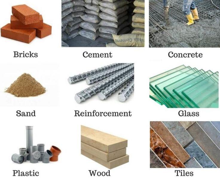 The art of Materials: A Deep Dive into Craft choices