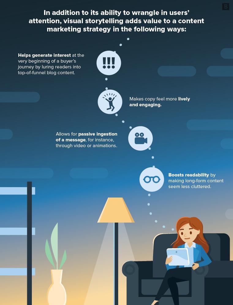 Visual Storytelling Techniques: Captivating Your Viewers from the Start