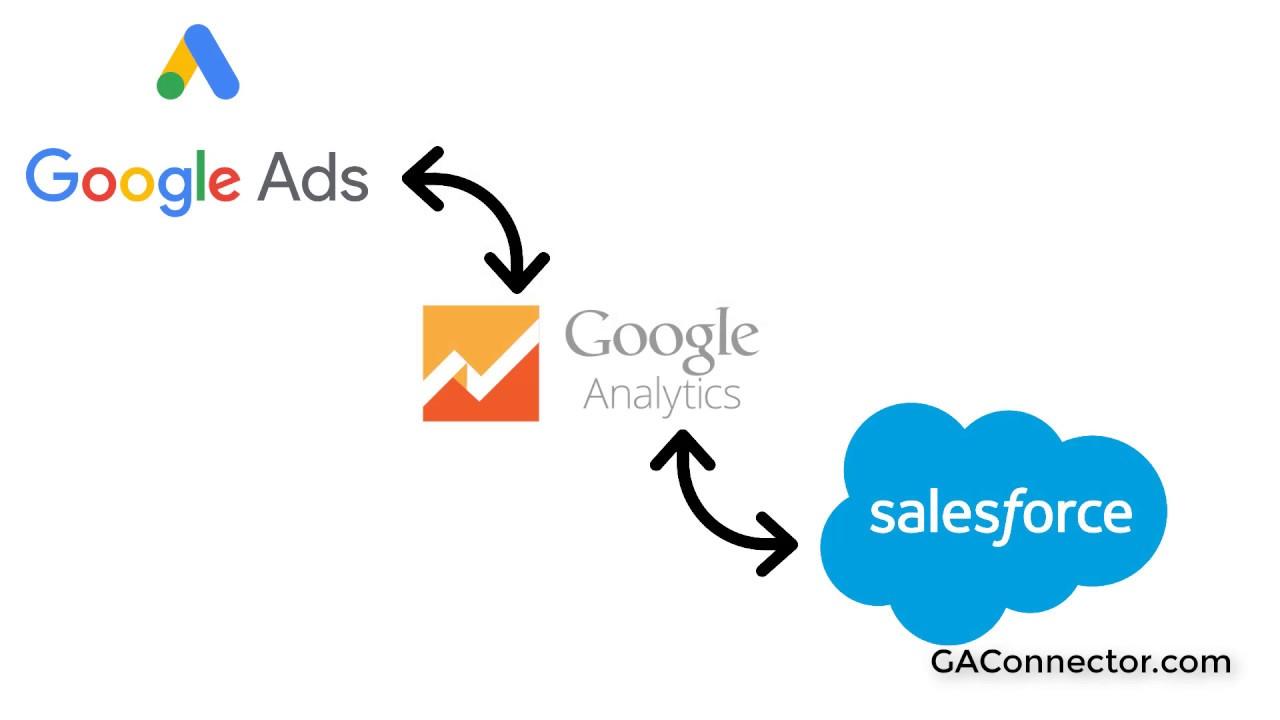 Best Practices for Seamless integration of Ads into Content