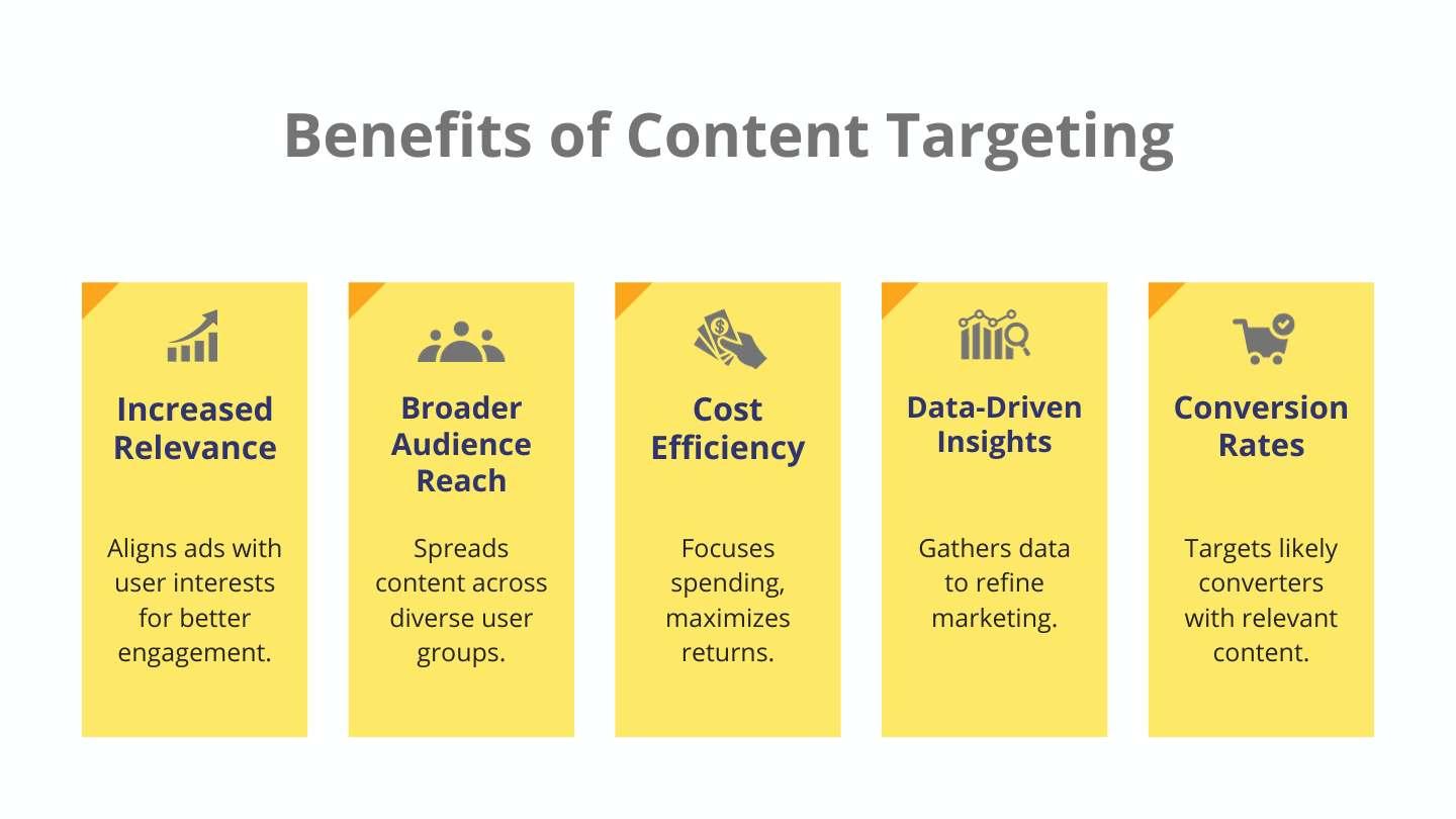 building Authentic Relationships through Targeted Content