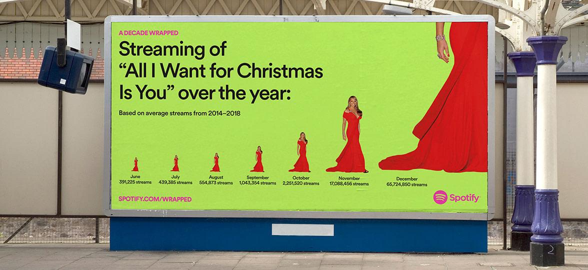 Designing Creative Campaigns that resonate with Your Audience
