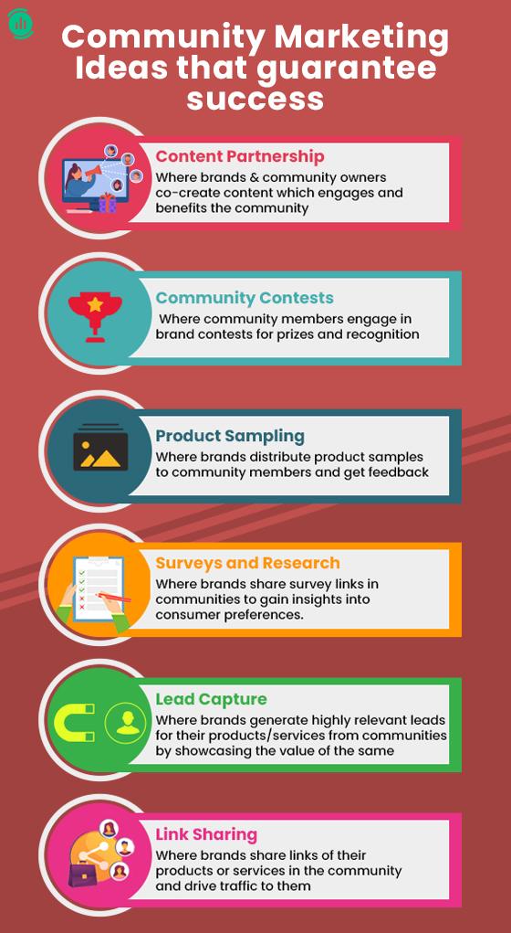 Measuring Campaign success: Metrics and Adaptation Strategies