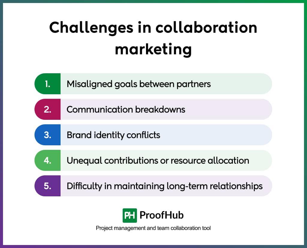 Collaborative Marketing: Innovating Through Influencer Partnerships