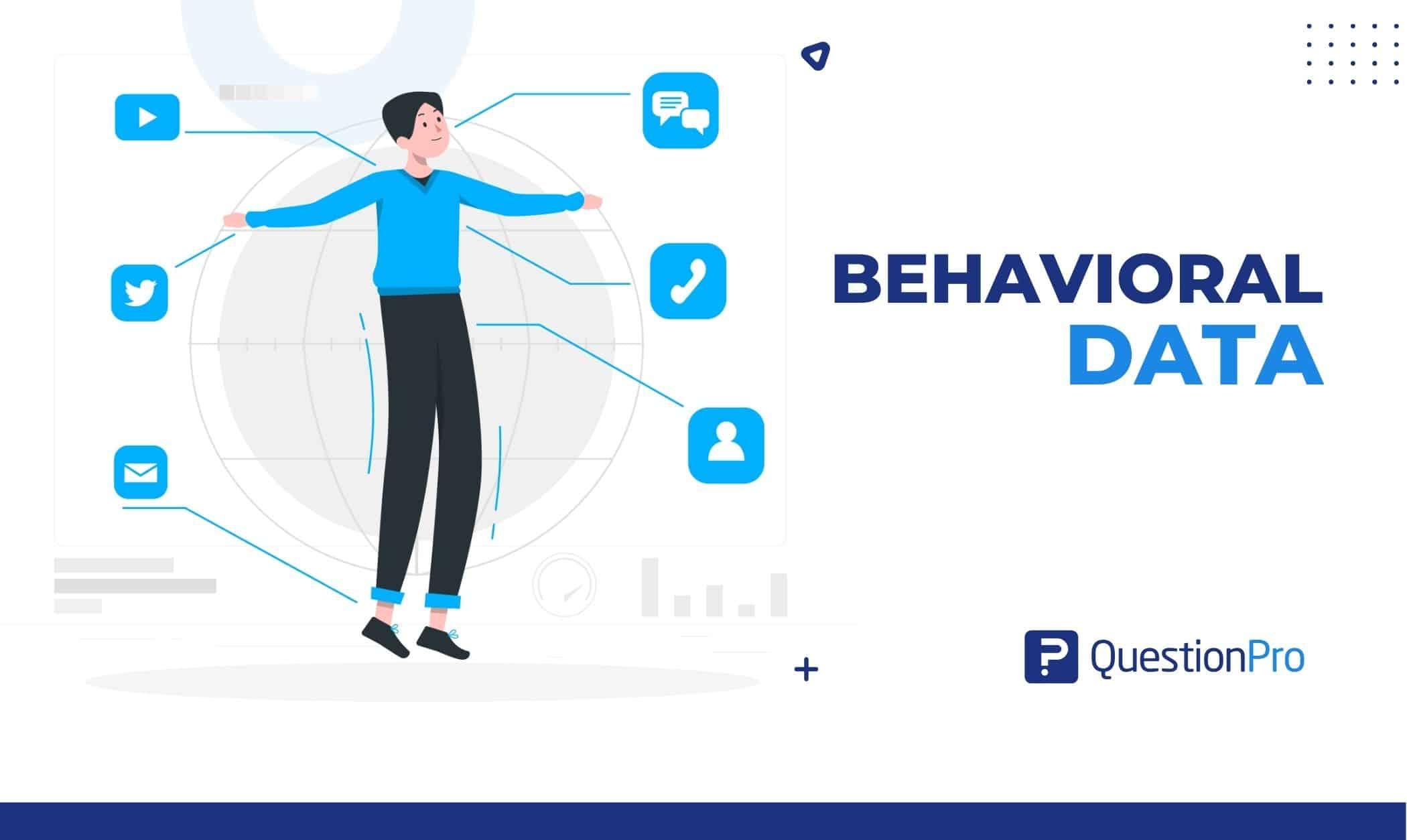 Leveraging Behavioral Data to Enhance Engagement Strategies