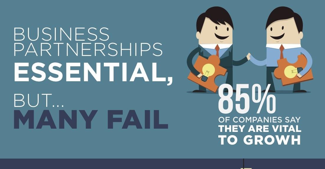 Navigating Challenges: addressing Common Pitfalls in Partnerships