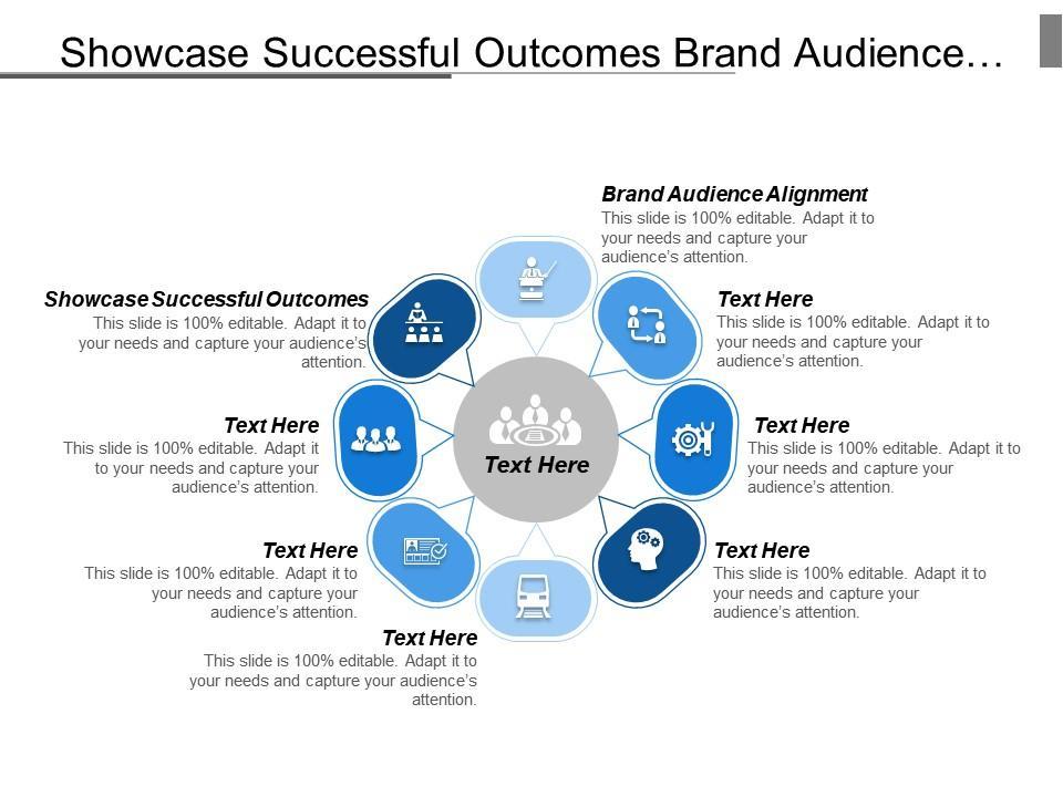 Understanding Audience Alignment for Effective Collaborations