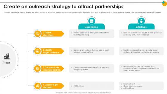 Building Connections: Strategies for Effective audience Outreach