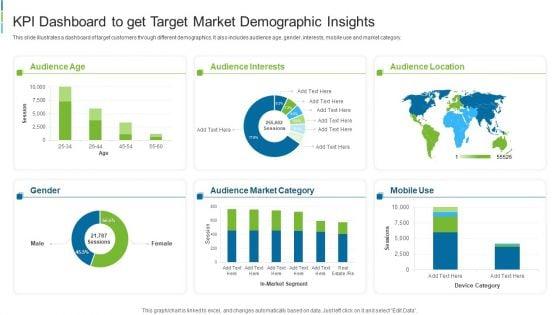 Measuring Engagement through Demographic Insights