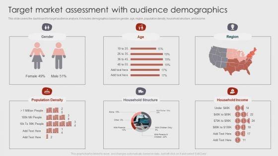 Understanding Audience Demographics and Their Influence on Engagement