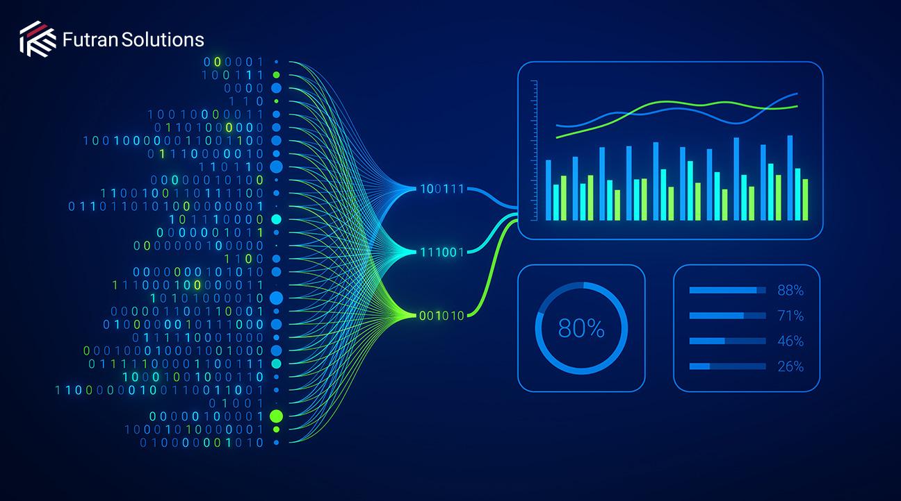Leveraging Data Insights: Transforming Viewer Engagement Strategies