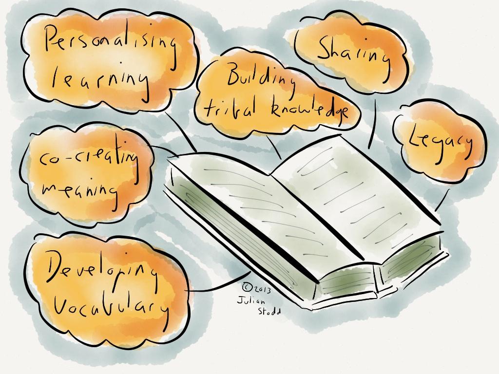 Building a compelling Narrative: Elements that Resonate