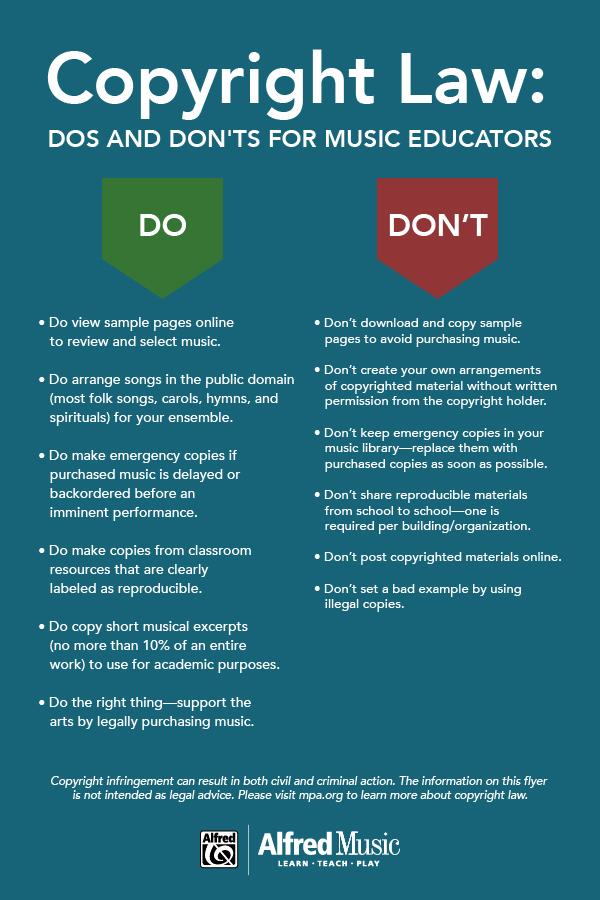 Understanding Copyright Laws and Fair Use on YouTube