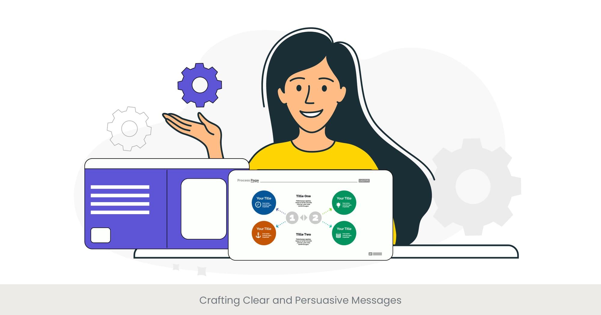 Crafting Clear and Compelling Messaging
