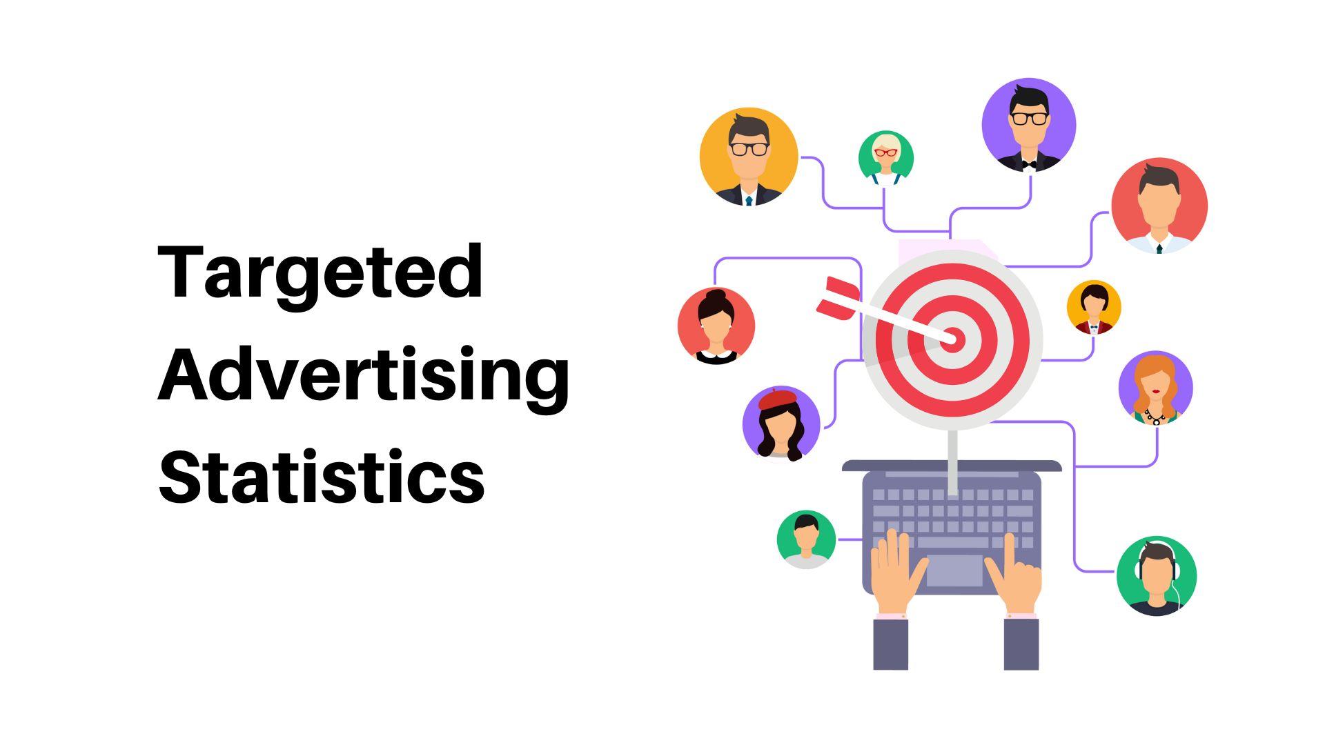 Leveraging Targeted Ads to Amplify Influencer Campaigns