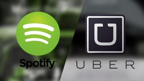 Collaborating with Brands for Mutual Success