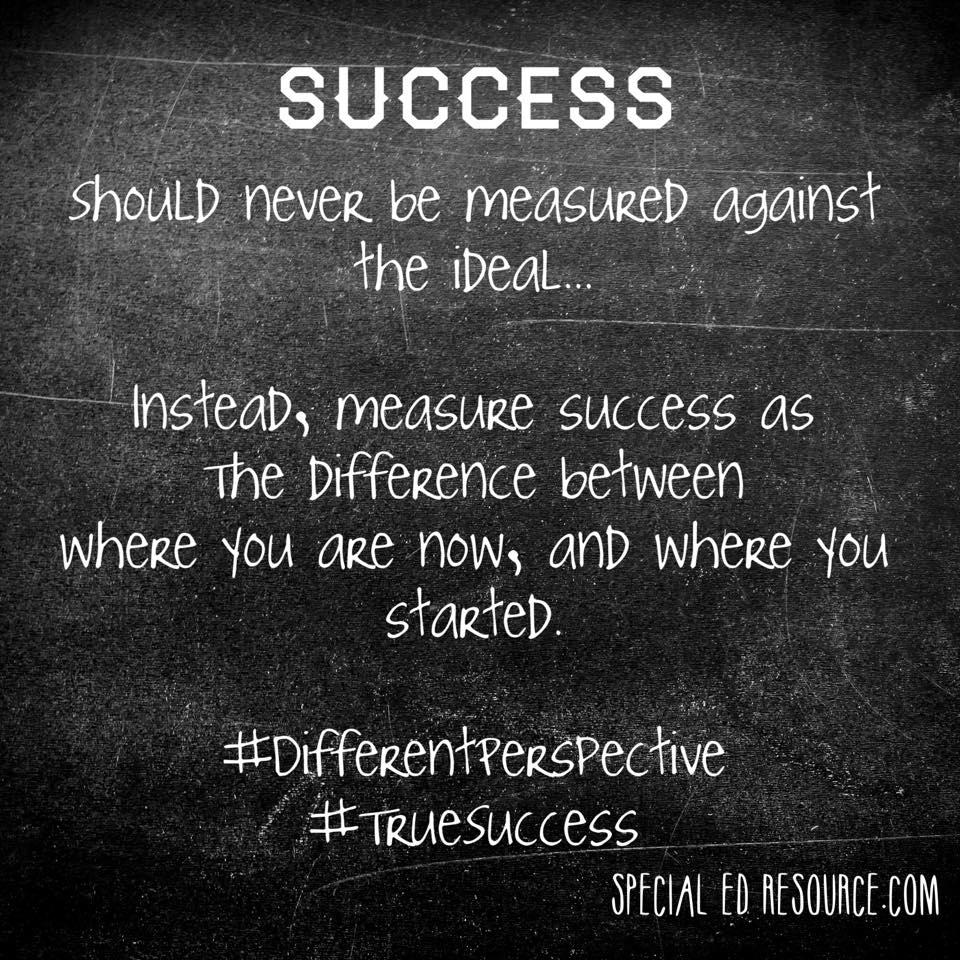 Measuring Success and Iterating on Your Approach