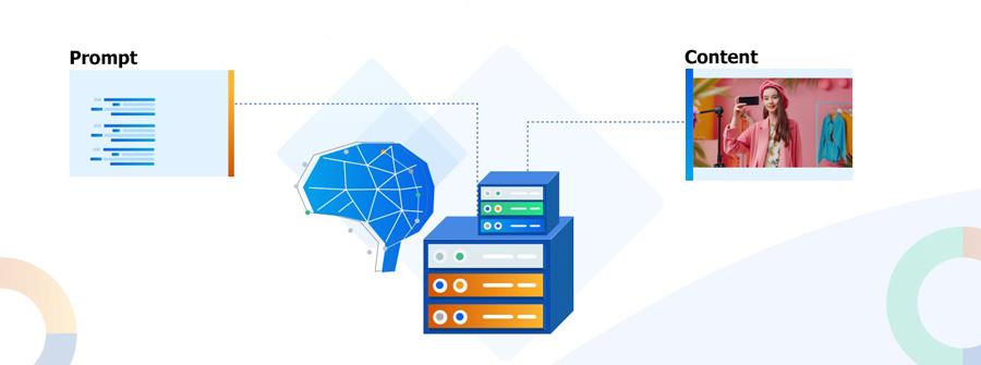 Building Trust through Personalized Influencer Connections