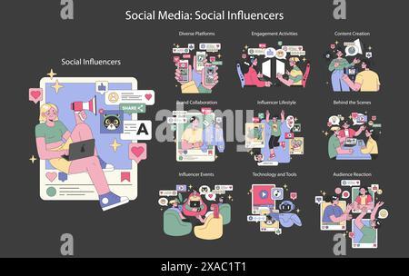 Creating Engaging Content Collaborations for Maximum Impact